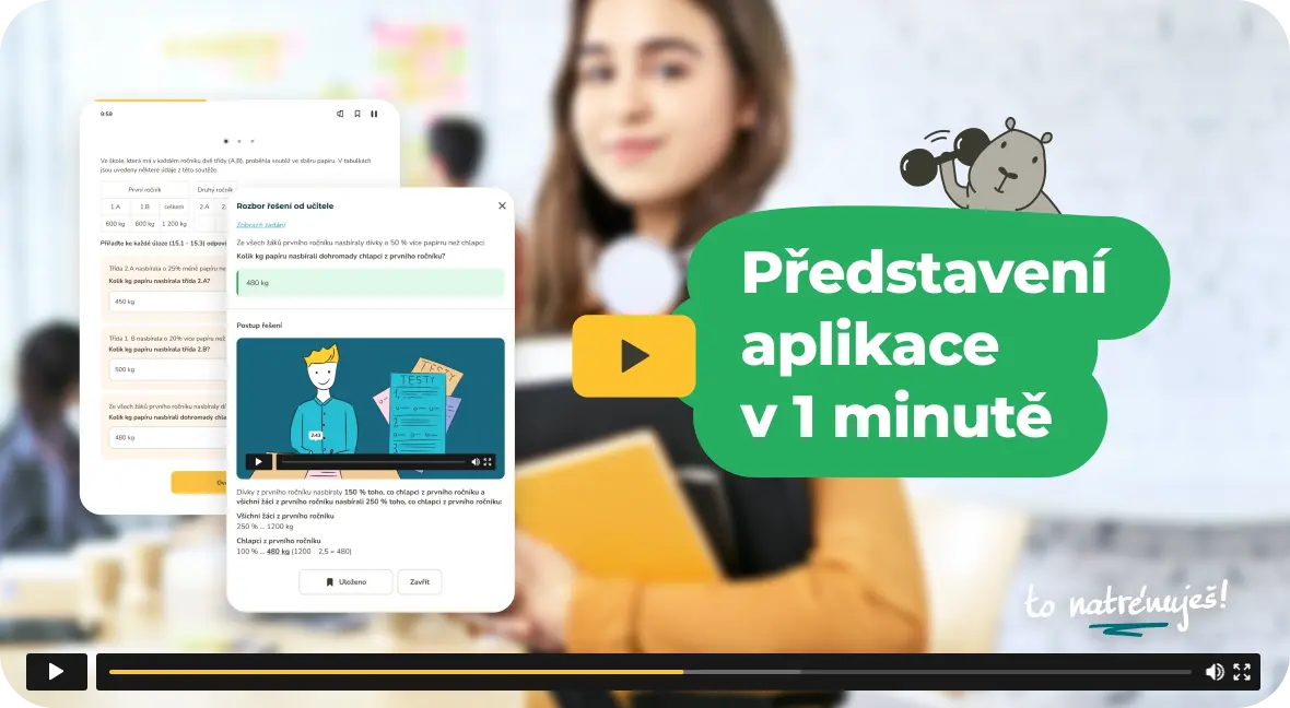 Představení aplikace v jedné minutě