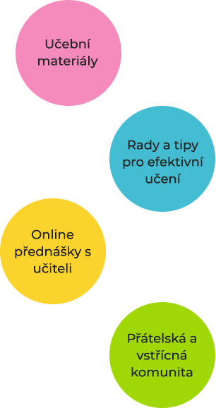 Přijímačky nanečisto To dáš! – úspěšnost našich žáků