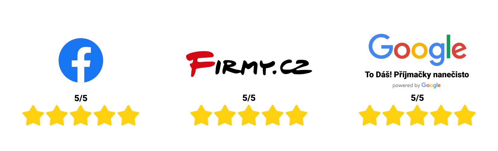 Recenze To dáš přijímačy nanečisto